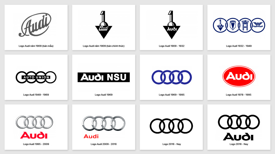 Biểu tượng xe Audi và những ý nghĩa xung quanh biểu tượng này